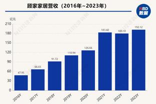 手感不佳！克莱半场9中3仅拿7分1板1助